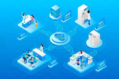 加速推進物聯網技術應用，讓每一針疫苗都可追溯