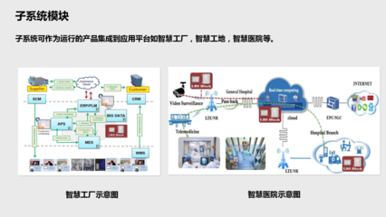 深科技LBS定位服務 賦能萬物互聯的精準時空基石