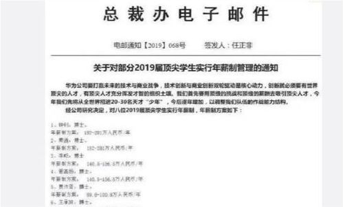 月薪十萬的拍賣精英 藝術、智慧與商業的交匯點