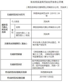 原百倍保代榆林公司因違規被罰 未對業務人員執業登記即開展拍賣業務