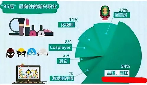 父母不讓子女從事這3種工作，錢再多也別做，堅(jiān)持再久也沒前途