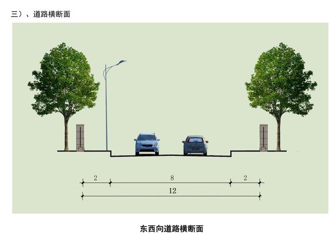 上林苑周邊道路工程設(shè)計方案批前公示